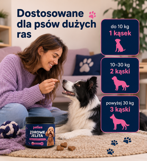Peties Zdrowe Jelita