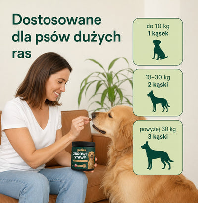 Dawkowanie według masy psa